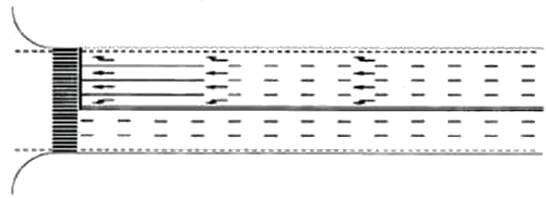 Marcaj la apropierea de o intersecție
